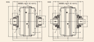 Transfluid 偶合器 KX系列 - KXG 15