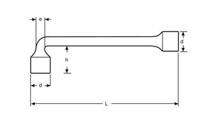 Bahco  28m系列 - 型号