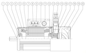 Oemer Motori Elettrici 伺服电机 QcaVp系列 - QcaVp 71A